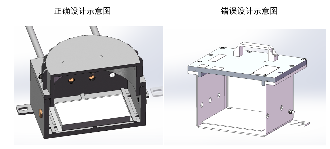 IIC类接合面正确和错误示意图.png
